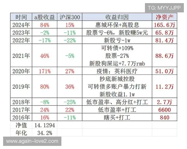 利来ag旗舰厅网站丰富的奖金福利,快速提现机制让玩家体验更加顺畅与便捷 利来ag旗舰厅网站丰富的奖金福利,快速提现机制让玩家体验更加顺畅与便捷
