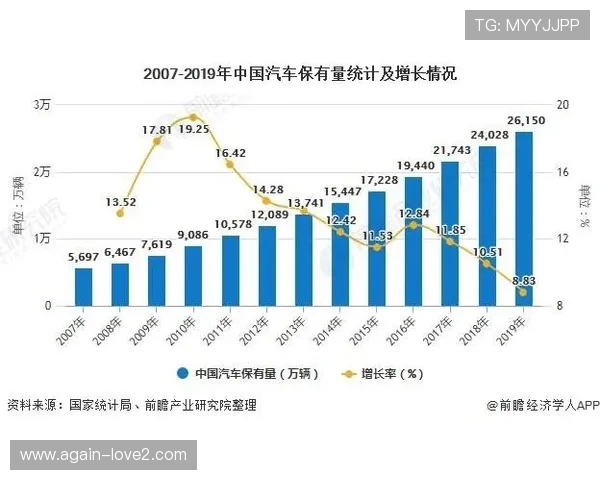 AG寰亚集团在网络游戏行业的战略布局与未来发展前景分析