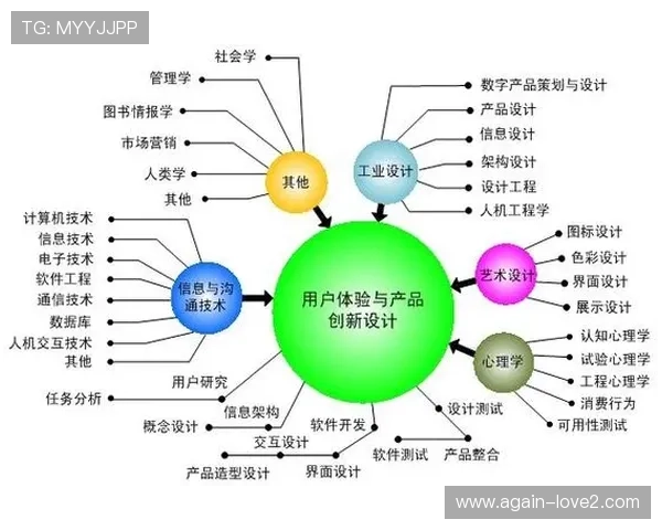 分析真人百家家乐平台盈利的核心要素：技术创新与用户体验的结合