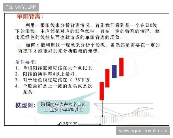 掌握百家乐路图的实用技巧，快速识别趋势实现连续赢的策略指南