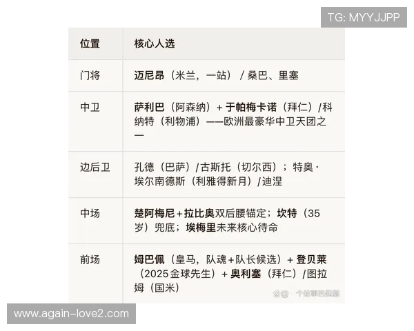 世界杯塞内加尔对阵法国比赛进球数预测及双方球员表现重点